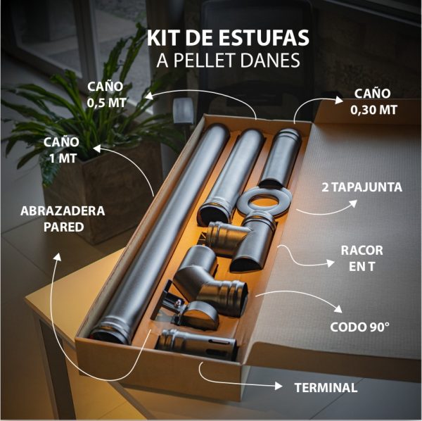 Calefactor de Pellets 9.5 KW  PS 04 - Image 2